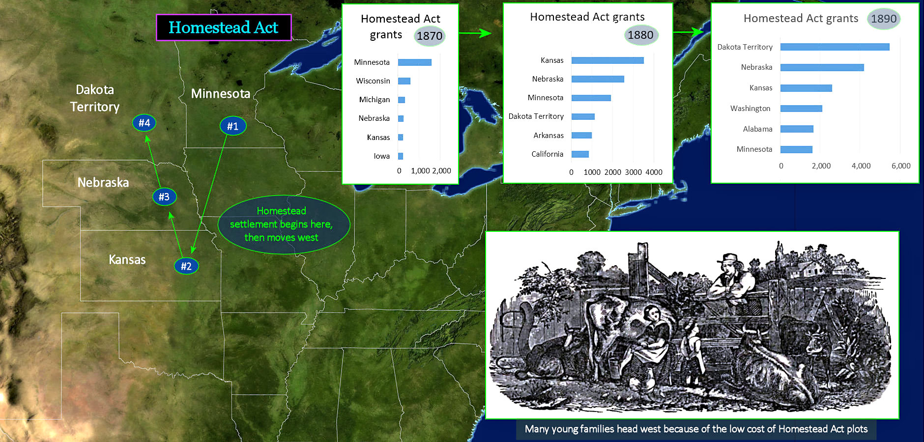Homestead Act, 1862-1890 map